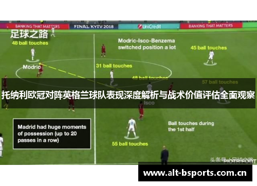 托纳利欧冠对阵英格兰球队表现深度解析与战术价值评估全面观察